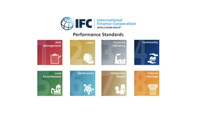 IFC International Finance Corporation Performance standards
